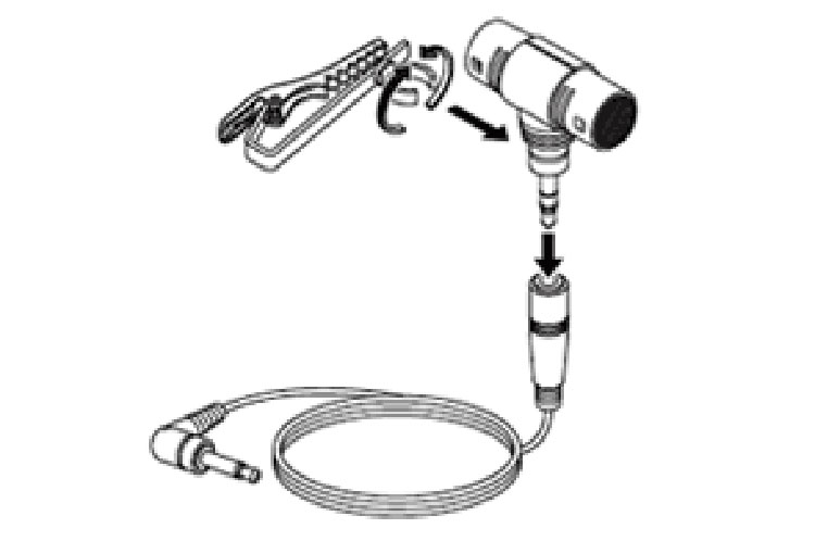 ชุดไมโครโฟนระบบเสียงสเตอริโอ สำหรับการสัมภาษณ์ ME51S