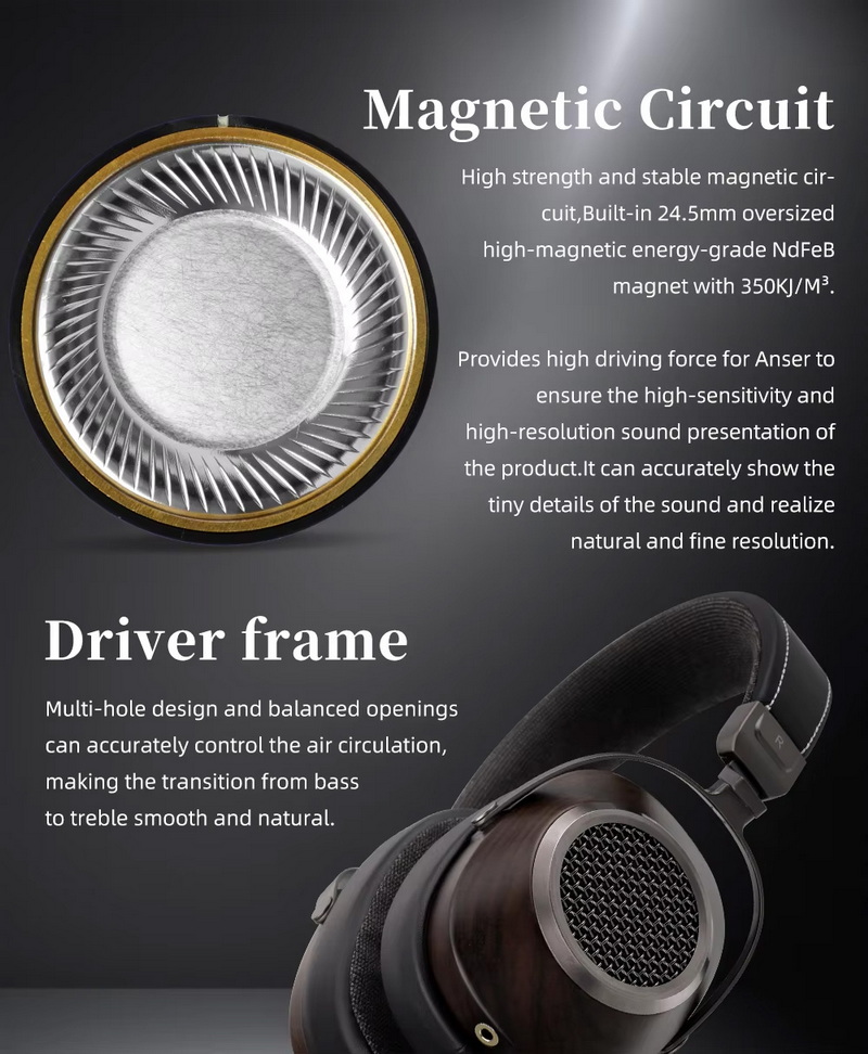 Sivga Anser หูฟัง Headphone ไม้แบบเปิดด้านหลัง ไดรเวอร์ไดนามิกระดับ HiFi ประกันศูนย์ไทย