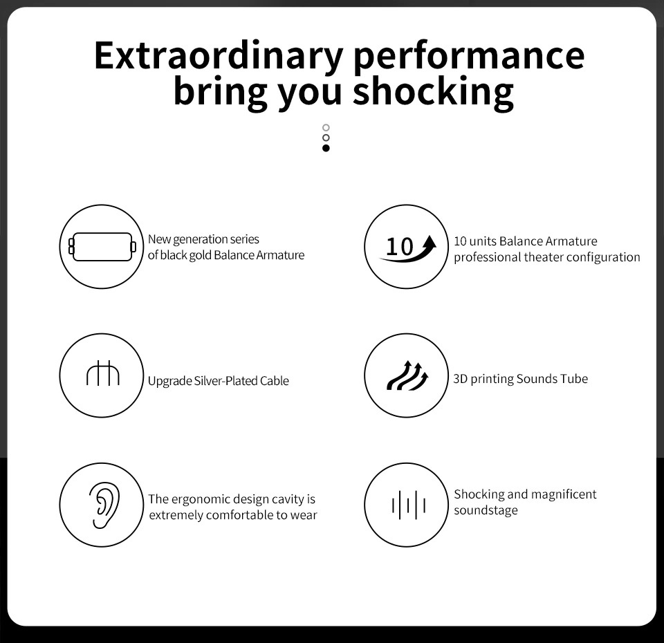 ขาย CCA CA10 หูฟัง Pure Balanced 5 ไดรเวอร์ 5BA ประกันศูนย์ไทย