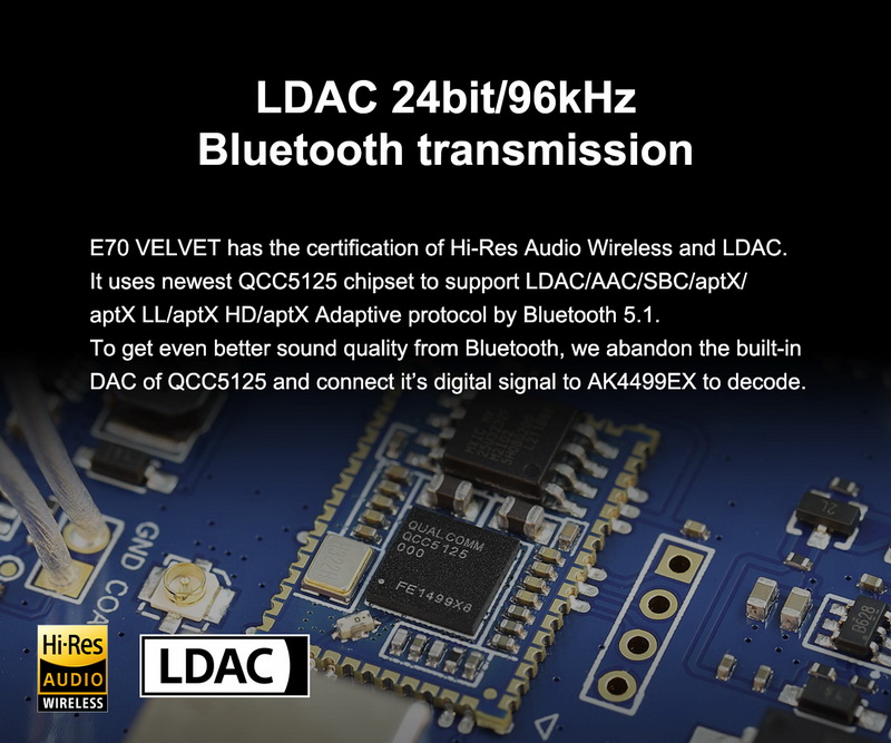 Topping E70 Velvet DAC ตั้งโต๊ะระดับเรือธง รองรับ Dual Hi-RES ประกันศูนย์ไทย