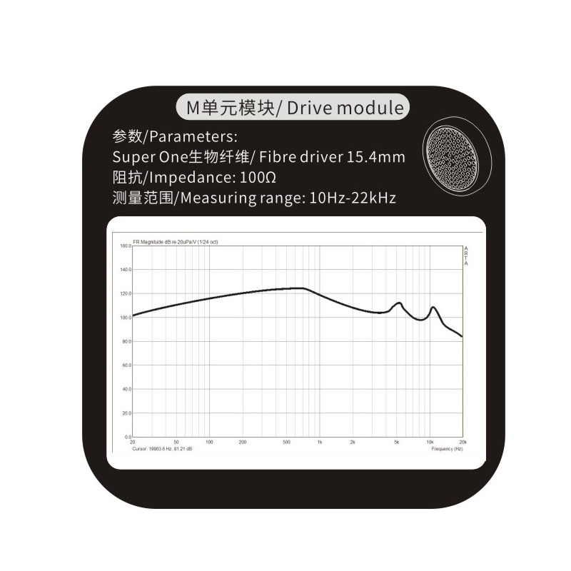 Smabat M4 หูฟังเอียบัด พร้อมลูกเล่นถอดอัพเกรดโมดูลไดรเวอร์หูฟังได้