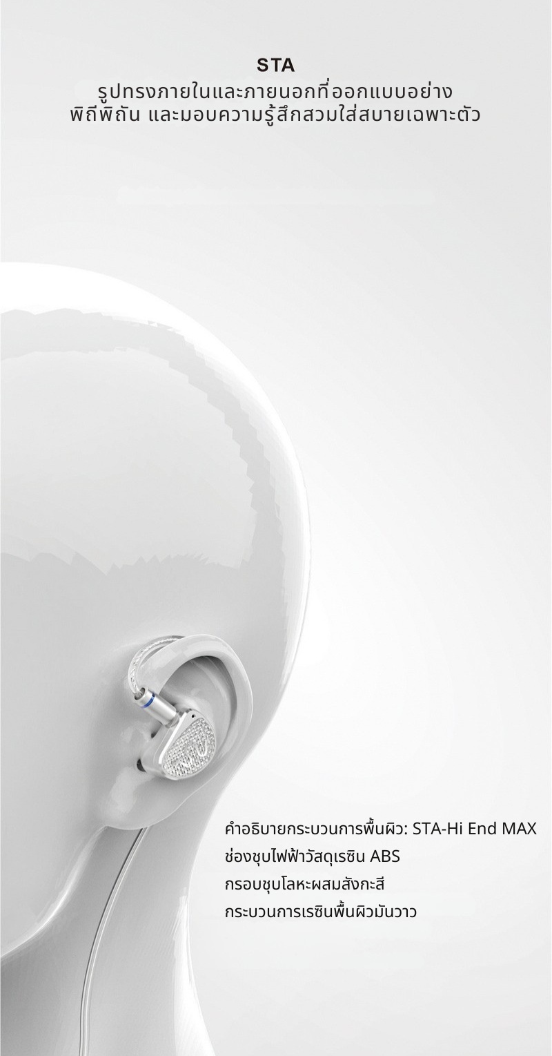 Ear Acoustic Audio STA-Hi End MAX หูฟัง IEMs 2 ไดรเวอร์ Dynamic ให้เสียงที่น่าทึ่ง ประกันศูนย์ไทย