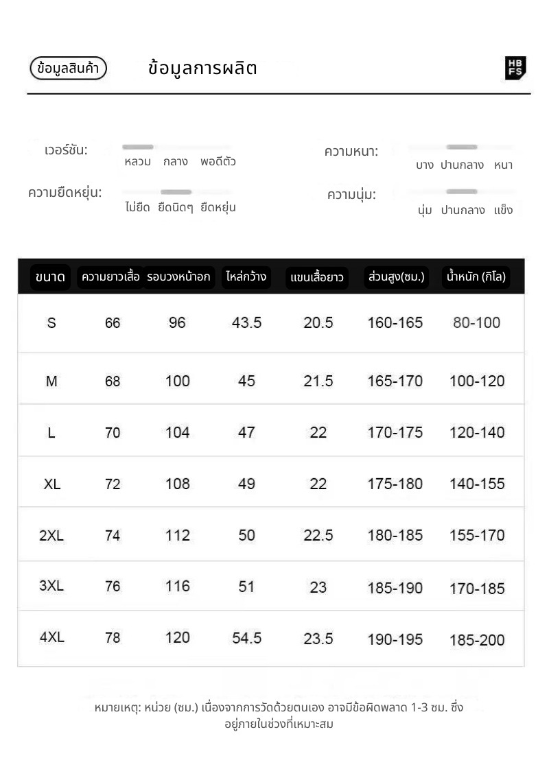 เสื้อ BGVP เสื้อยืดแฟชั่นลาย Since 2007 ประสบการณ์ที่ดี สำหรับแฟนเพลง BGVP ตัวยง