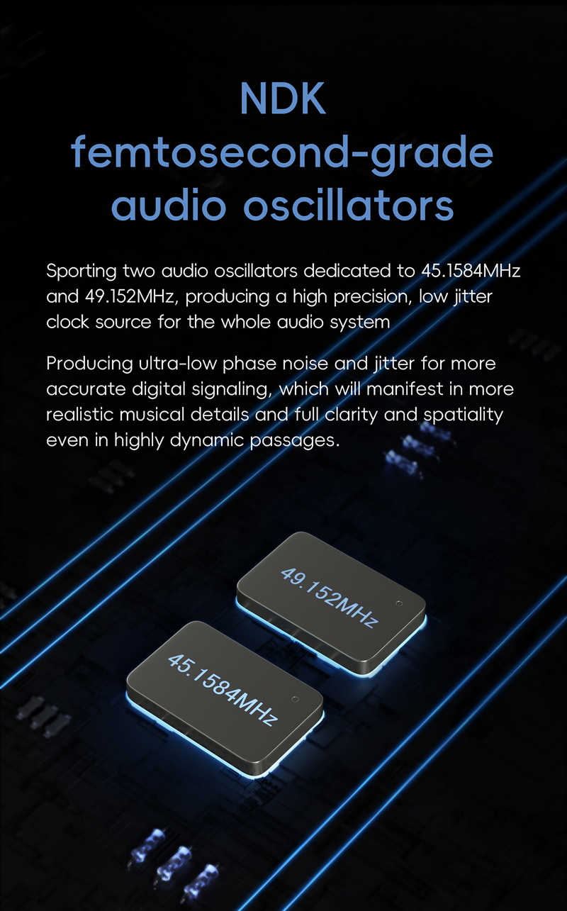 Hiby R6 PRO MAX DAP พกพาเรือธงชิป ES9039MS Pro x2 รองรับ MQA ประกันศูนย์ไทย