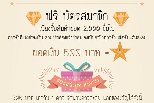 อุปกรณ์ทำเล็บ,อุปกรณ์เพ้นท์เล็บ,ทำเล็บ,เพ้นท์เล็บ,ทำเล็บ