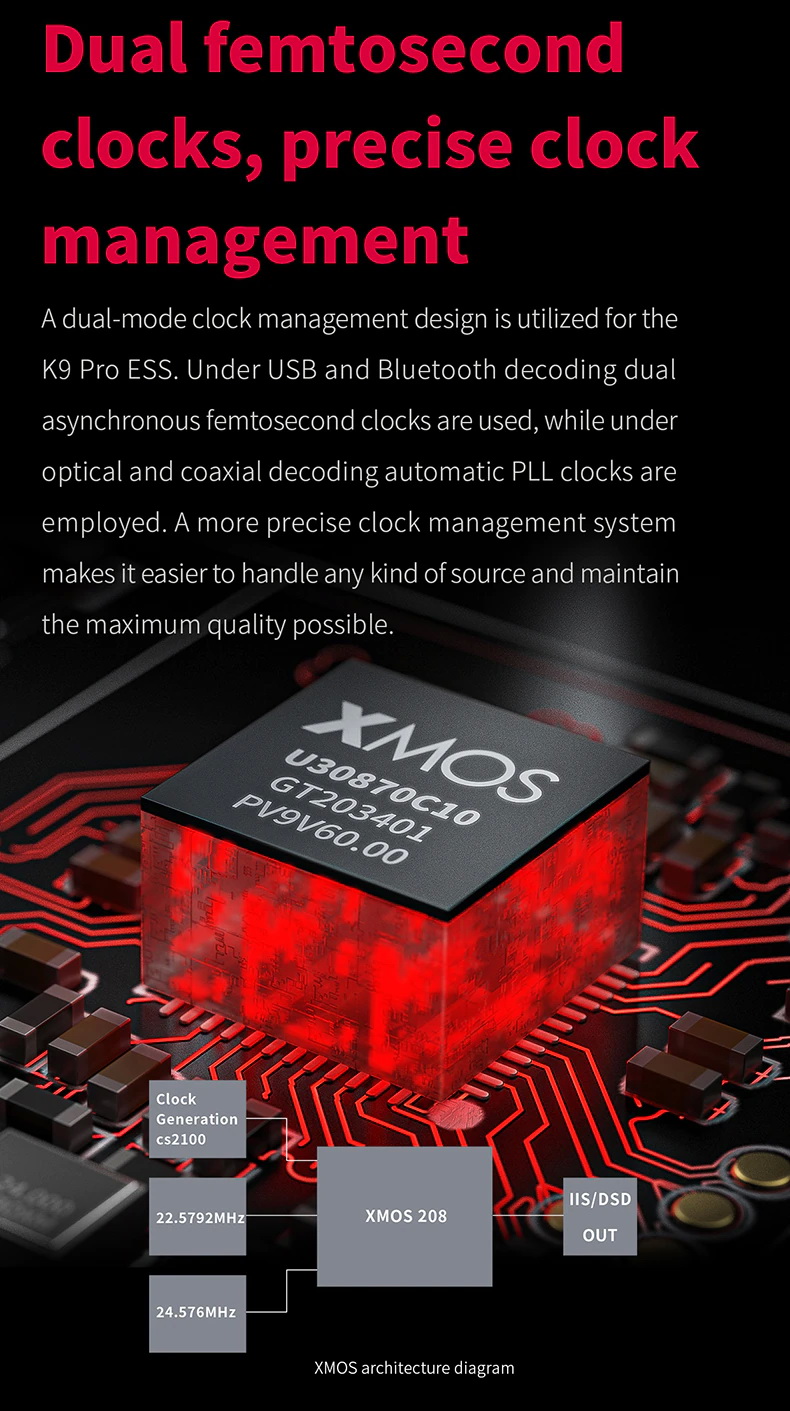 FiiO K9 PRO DAC/AMP ตั้งโต๊ะ เรือธง DAC ESS ES9038PRO x2, AMP THX AAA 788+ รองรับ MQA, LDAC, Dual Hi-Res ประกันศูนย์ไทย