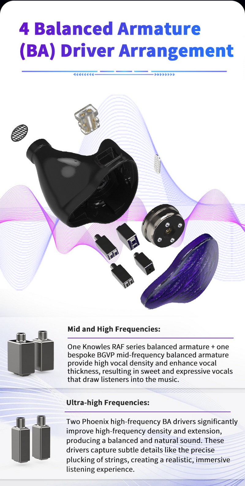 BGVP Feather หูฟัง IEMs 5 ไดรเวอร์ 4BA+1DD สายชุบเงินถัก4 เปลี่ยนหัวแจ็คได้ ประกันศูนย์ไทย