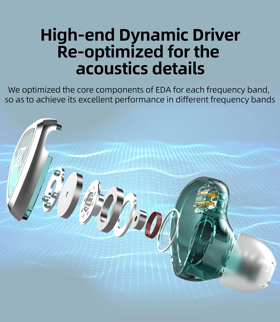 KZ EDA เซ็ตหูฟัง HiFi IEM ระดับมืออาชีพ ซื้อ 1 ได้ถึง 3 ประกันศูนย์ไทย