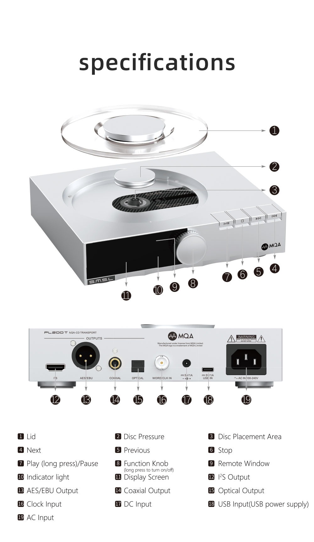 SMSL PL200T เครื่องเล่นซีดีตั้งโต๊ะขนาดกะทัดรัด รองรับ MQA-CD ประกันศูนย์ไทย