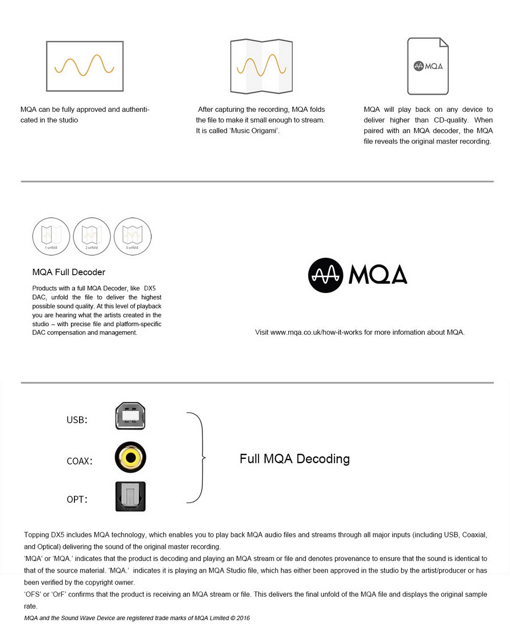 Topping DX5 DAC& ตั้งโต๊ะ รองรับ MQA ประกันศูนย์ไทย
