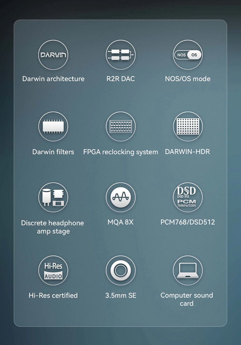 HiBy FC6 DAC/AMP พกพาแบบ R2R สถาปัตยกรรม Darwin รองรับ MQA ประกันศูนย์ไทย