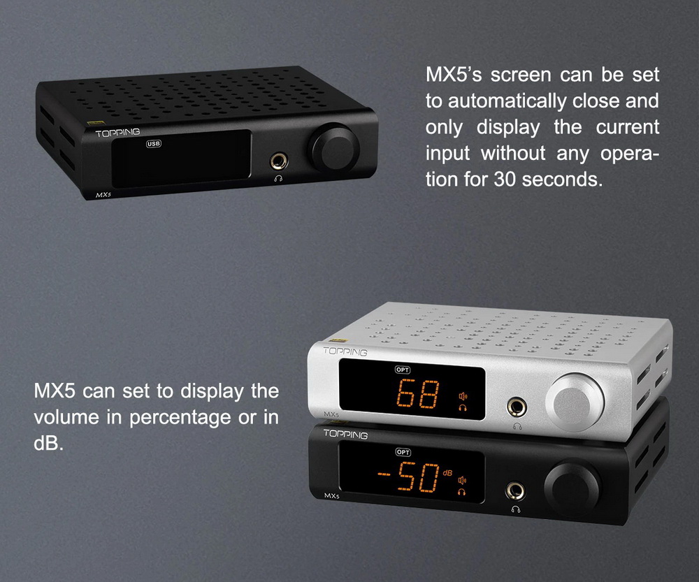 ขาย Topping MX5 DAC& ตั้งโต๊ะ แบบ Multi-Function รองรับ Hi-Res