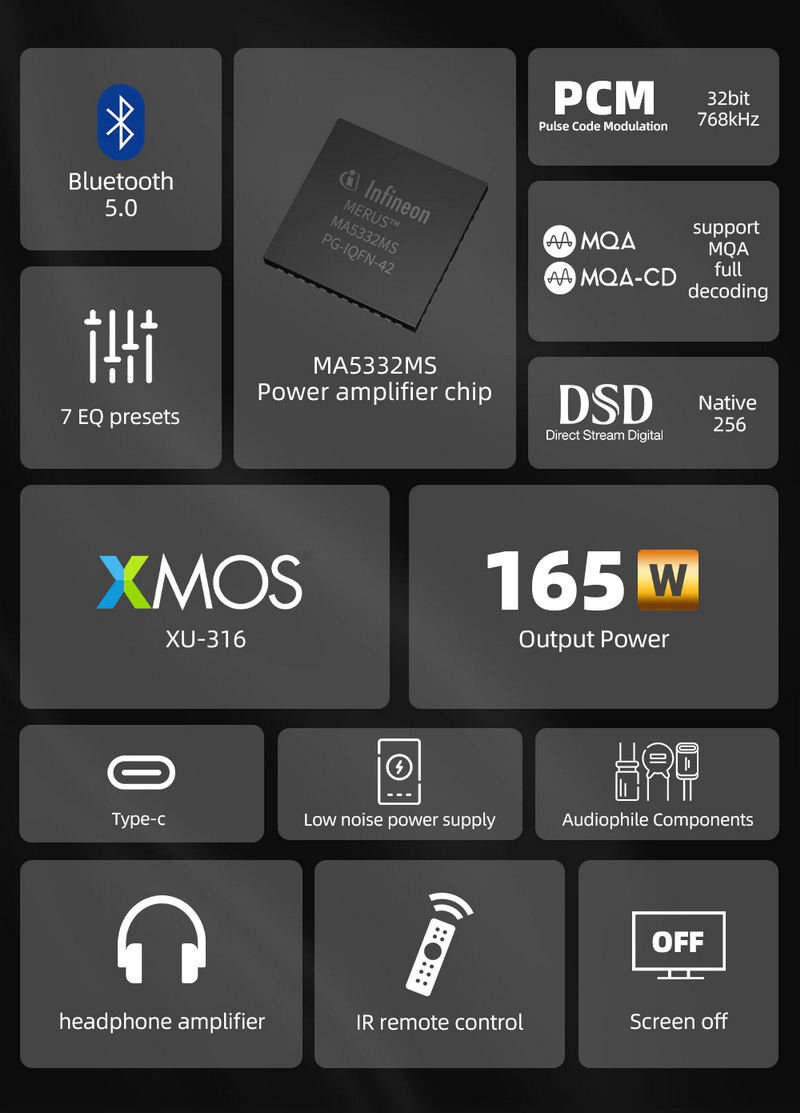 SMSL AL200 Stereo Intergrated Amplifier รองรับ MQA, Hi-Res ประกันศูนย์ไทย