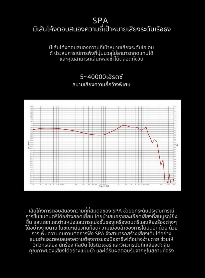 Ear Acoustic Audio SPA-Limited Edition หูฟัง IEMs ไดรเวอร์ Dynamic ไดอะแฟรมบอลไททาเนียม ประกันศูนย์ไทย