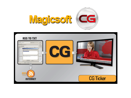 MAGIC SOFT CG Ver.6