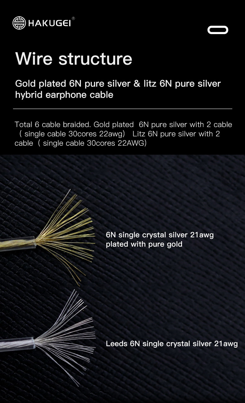 ขาย Hakugei Heimdallr สายอัพเกรดหูฟัง 6N silver ชุบทอง + 6N silver Litz