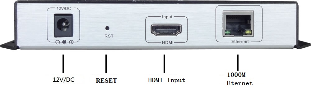 EN265 IPTV Streaming HD-HDMI Encoder H.265
