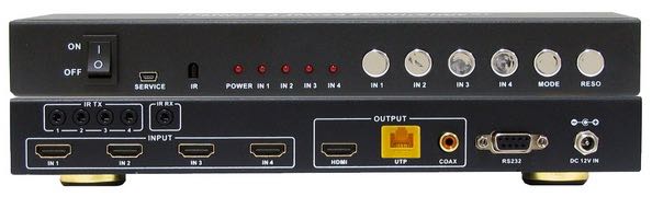 4x1 HDMI Quad Multi-Viewer switcher 1080P HDMI