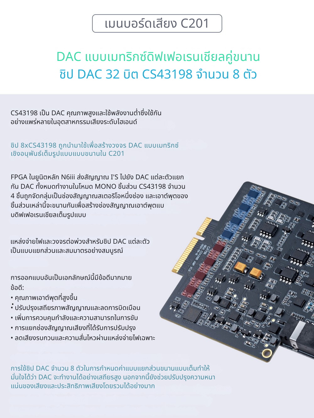 Cayin N6III + C201/E203/R202 เครื่องเล่นเสียงดิจิทัลคุณภาพระดับมาสเตอร์ เปลี่ยนบอร์ดเสียงได้ ประกันศูนย์ไทย
