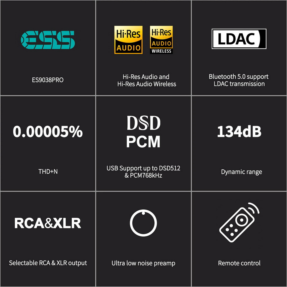 Topping D90LE Fully Balanced DAC รองรับ Dual Hi-Res ประกันศูนย์ไทย