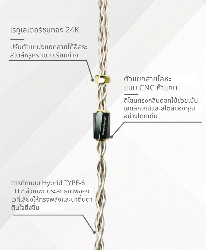 BGVP Golden Rose สายอัพเกรดหูฟัง คุณภาพสูง วัสดุพรีเมียม ประกันศูนย์ไทย