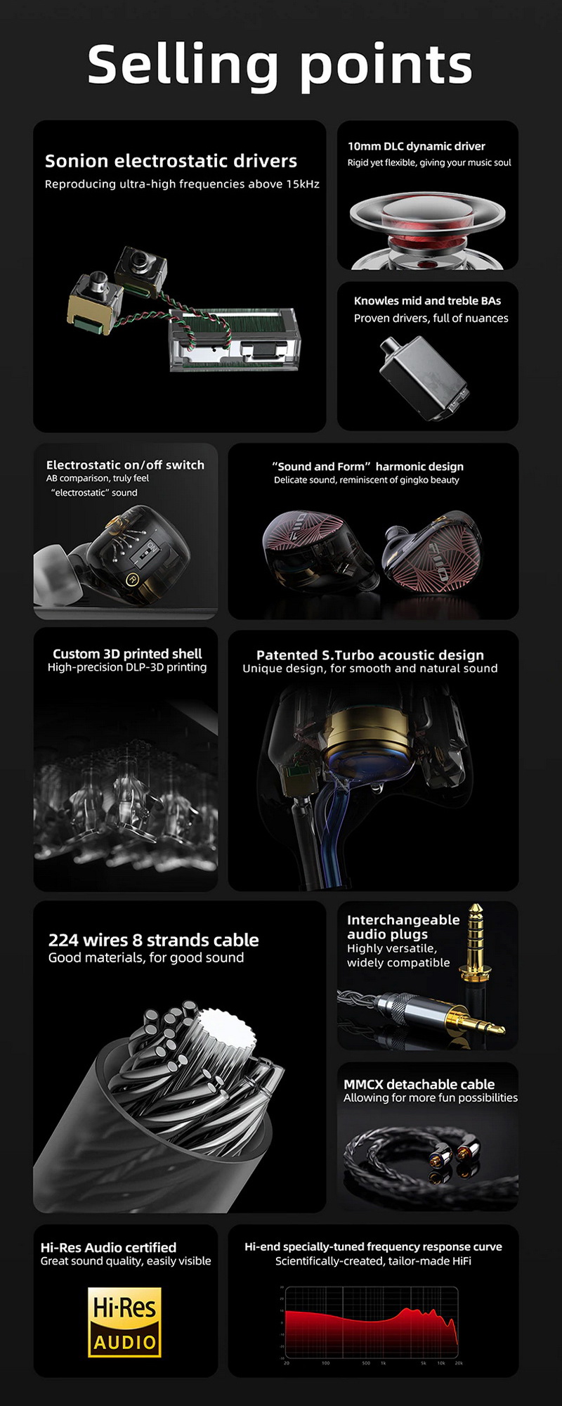 FiiO FX15 หูฟัง Tribrid 6 ไดรเวอร์ 1BA+1DD+4EST รองรับ Hi-Res ประกันศูนย์ไทย