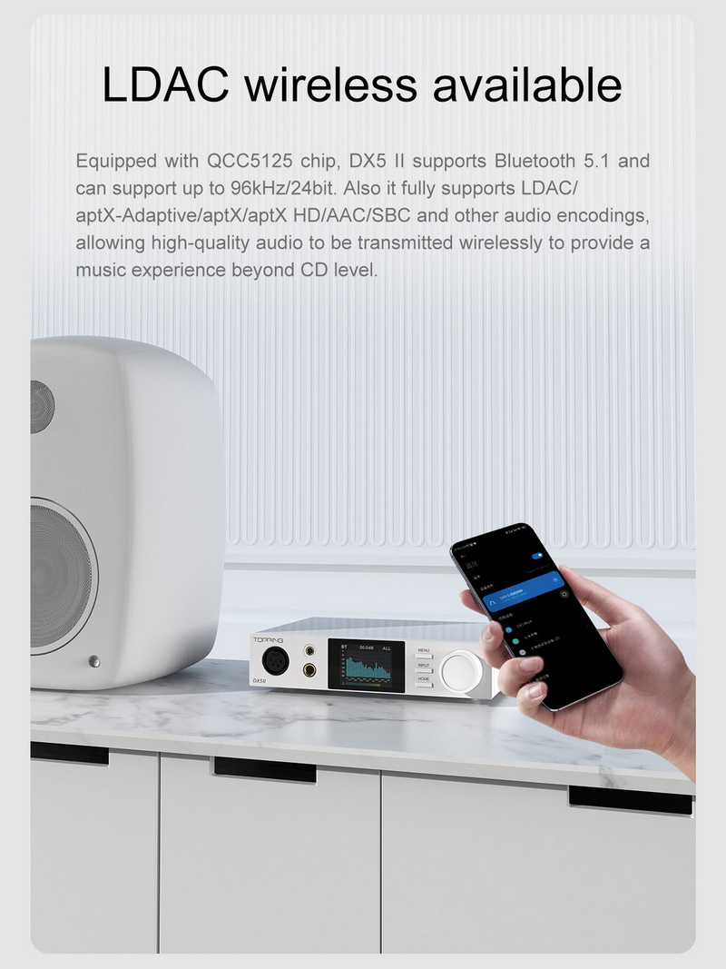 Topping DX5II DAC/AMP ตั้งโต๊ะ ชิป ESS ES9039Q2M x2, แอมป์ X-Hybrid รองรับ Dual Hi-Res ประกันศูนย์ไทย