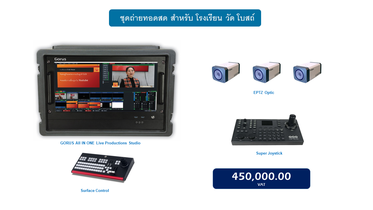 ชุดถ่ายทอดสดสำหรับ โรงเรียน วัด โบสถ์
