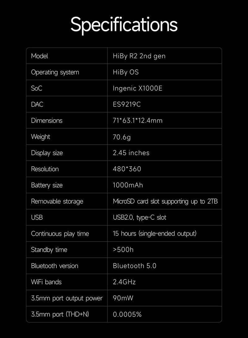 Hiby R2ii DAP พกพาจิ๋ว ประสิทธิภาพสูง รองรับ MQA, LDAC, Dual Hi-Res ประกันศูนย์ไทย
