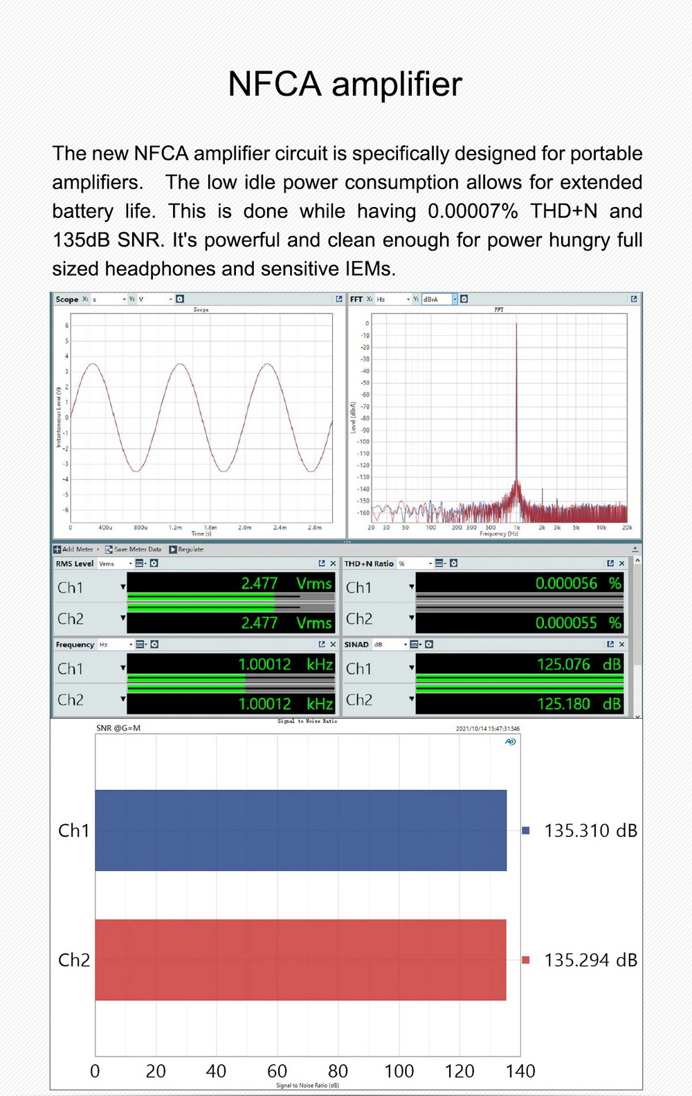 ขาย TOPPING NX7 แอมป์พกพา NFCA modules ประสิทธิ์ภาพสูง