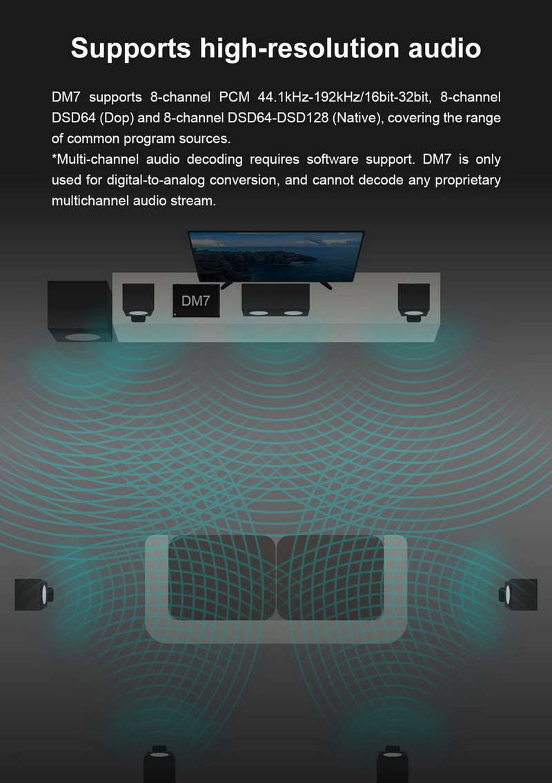 Topping DM7 8 Channel DAC ระดับเรือธง ประกันศูนย์ไทย