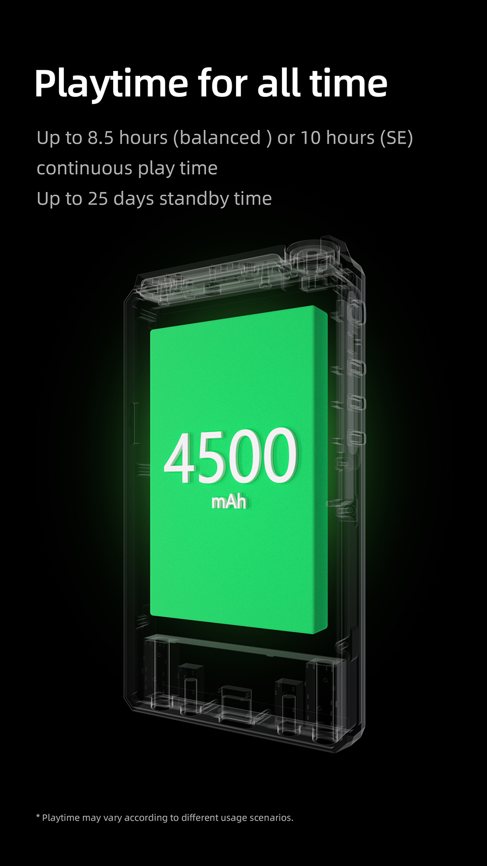 The New Hiby R6 สุดยอดเครื่องเล่นพกพาแห่งยุค