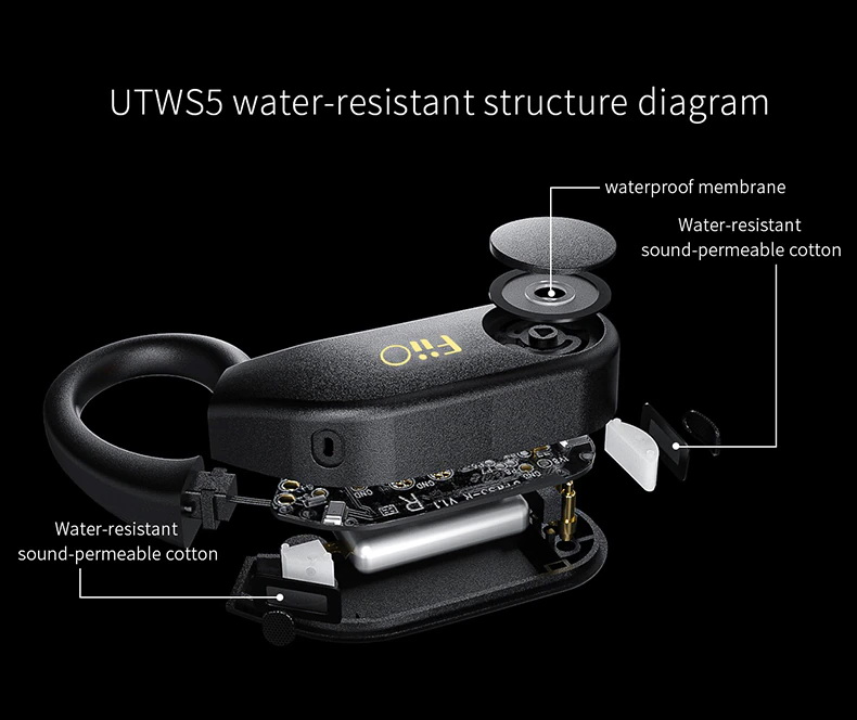 FiiO UTWS5 อะแดปเตอร์เปลี่ยนหูฟังให้รองรับ True Wireless