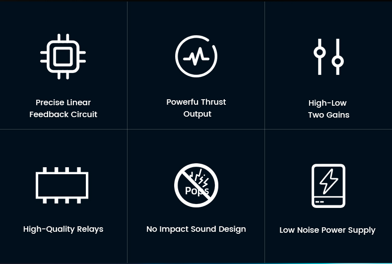 ขาย SMSL SH-8S แอมป์ตั้งโต๊ะรองรับ Hi-Res ประกันศูนย์ไทย