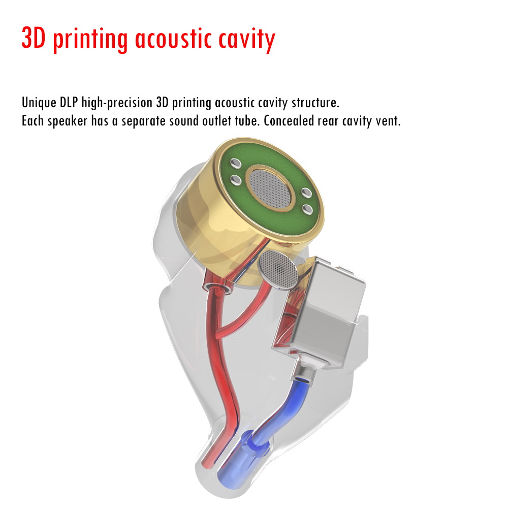 ขาย THHiFi Character หูฟัง 2 ไดรเวอร์ 1BA+1DD ประกันศูนย์ไทย