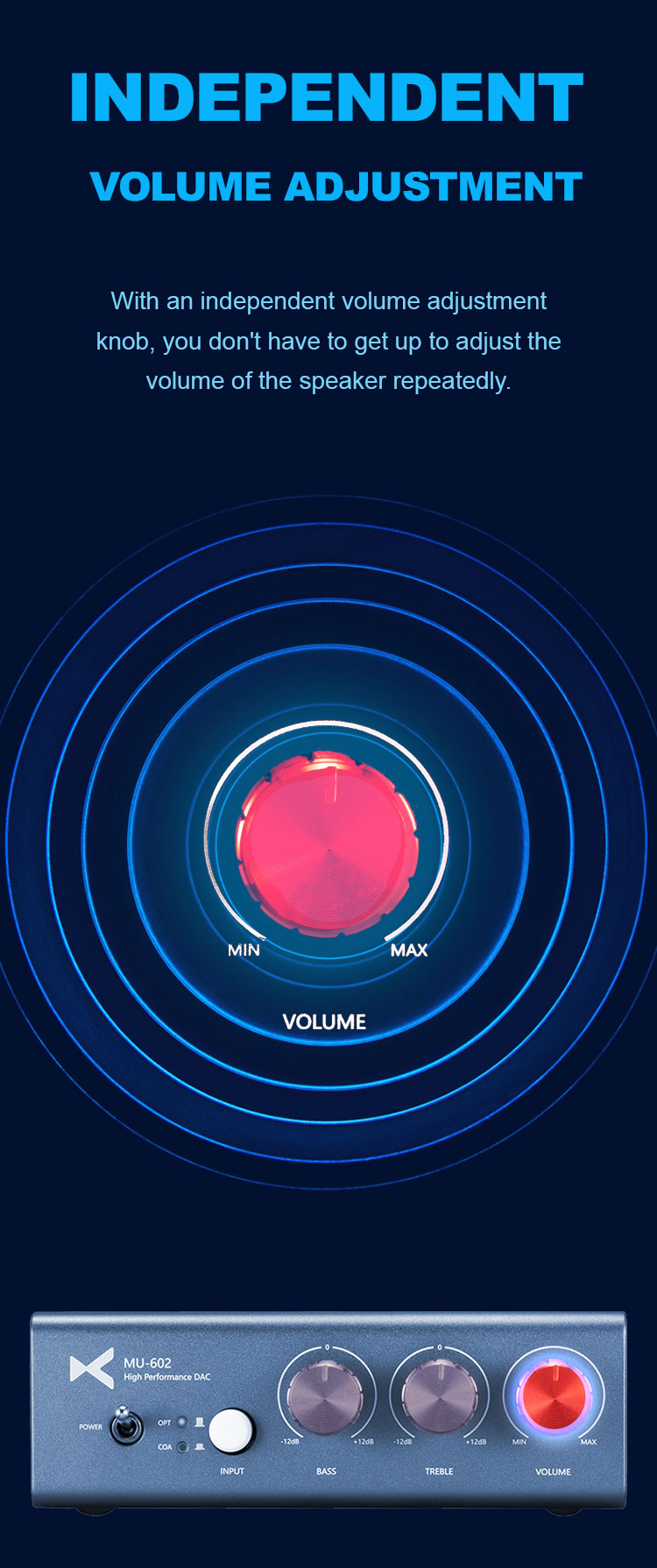 ขาย Xduoo MU-602 DAC ตั้งโต๊ะประสิทธิภาพสูง ประกันศูนย์ไทย