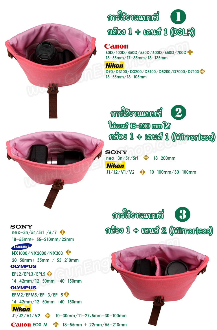 กระเป๋ากล้องรุ่น Sweety สำหรับ DSLR & Mirrorless