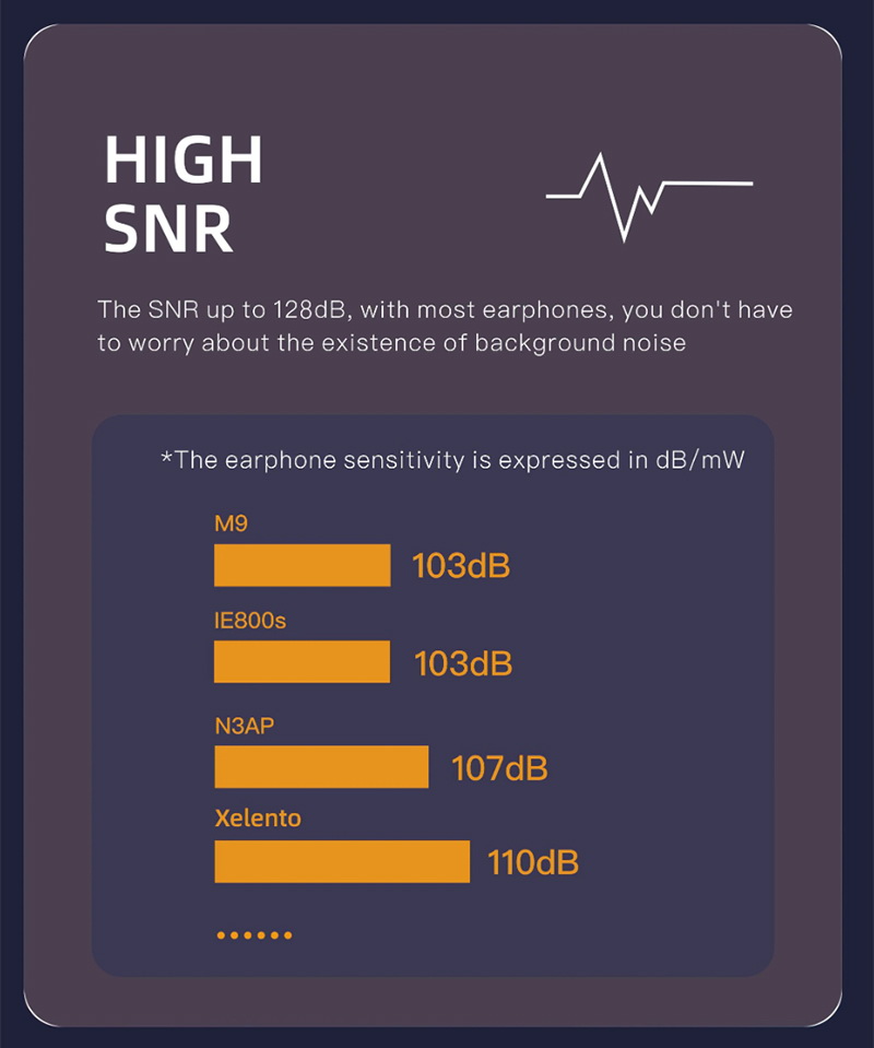 ขาย XDUOO Link2 Bal MAX USB DAC/AMP พกพา กำลังขับสูง ประกันศูนย์ไทย