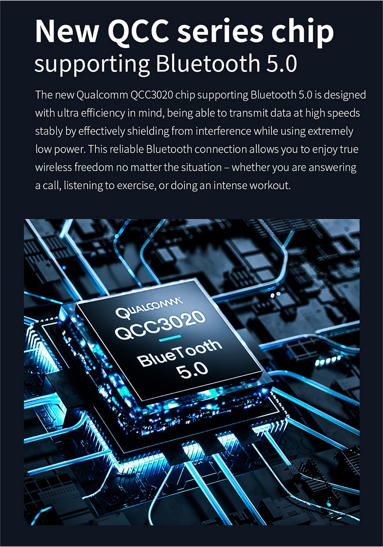 ขาย FiiO UTWS1 อะแดปเตอร์เปลี่ยนหูฟังให้รองรับ True Wireless Bluetooth