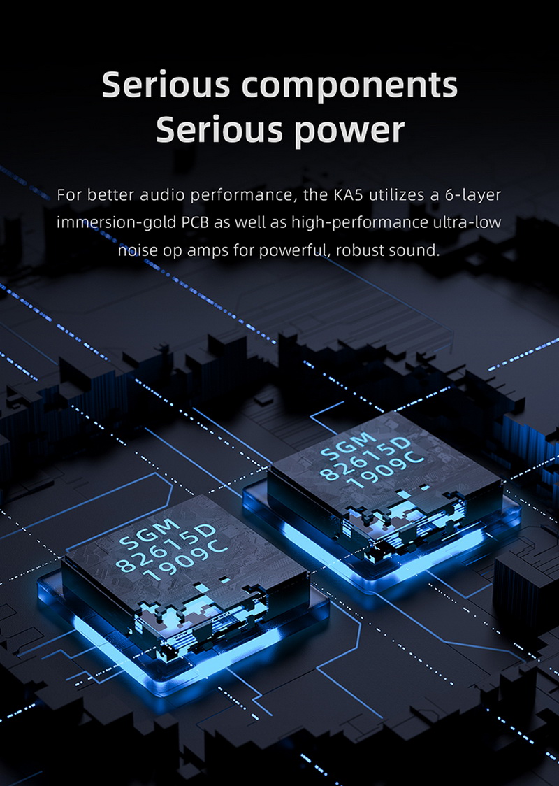 FiiO KA5 DAC/AMP พกพา พร้อมจอแสดงผล OLED ประกันศูนย์ไทย