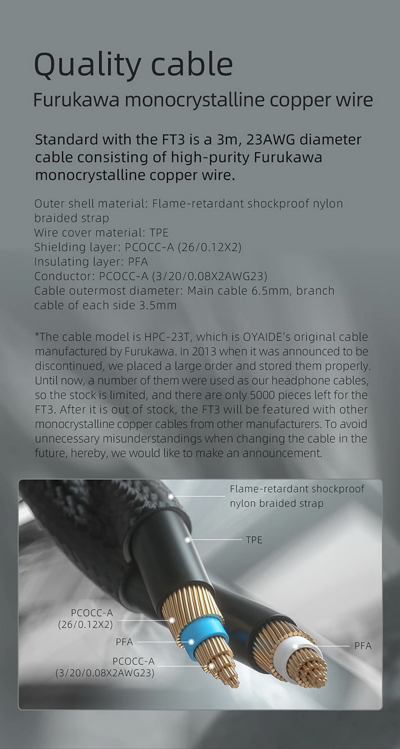 FiiO FT3 หูฟังเฮดโฟนความละเอียดสูง ไดรเวอร์ไดนามิกขนาดใหญ่ ประกันศูนย์ไทย