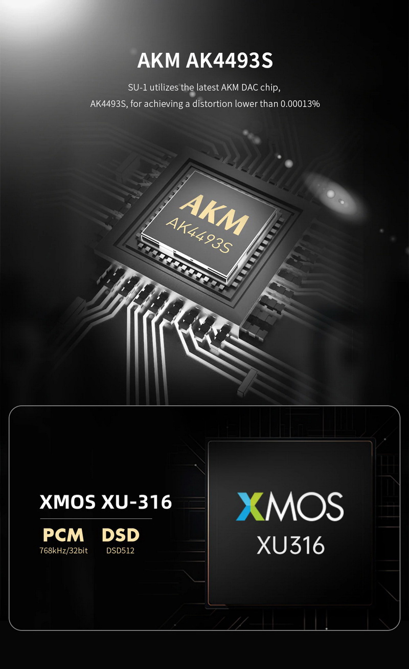 SMSL SU-1 DAC ตั้งโต๊ะ ชิป AK4493S รองรับ MQA, Hi-Res ประกันศูนย์ไทย