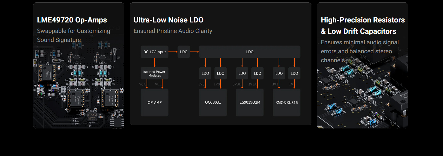 Fosi Audio ZD3 Fully Balanced DAC ชิป Sabre ES9039Q2M ระดับเรือธง เปลี่ยน Op-Amp ได้ ประกันศูนย์ไทย
