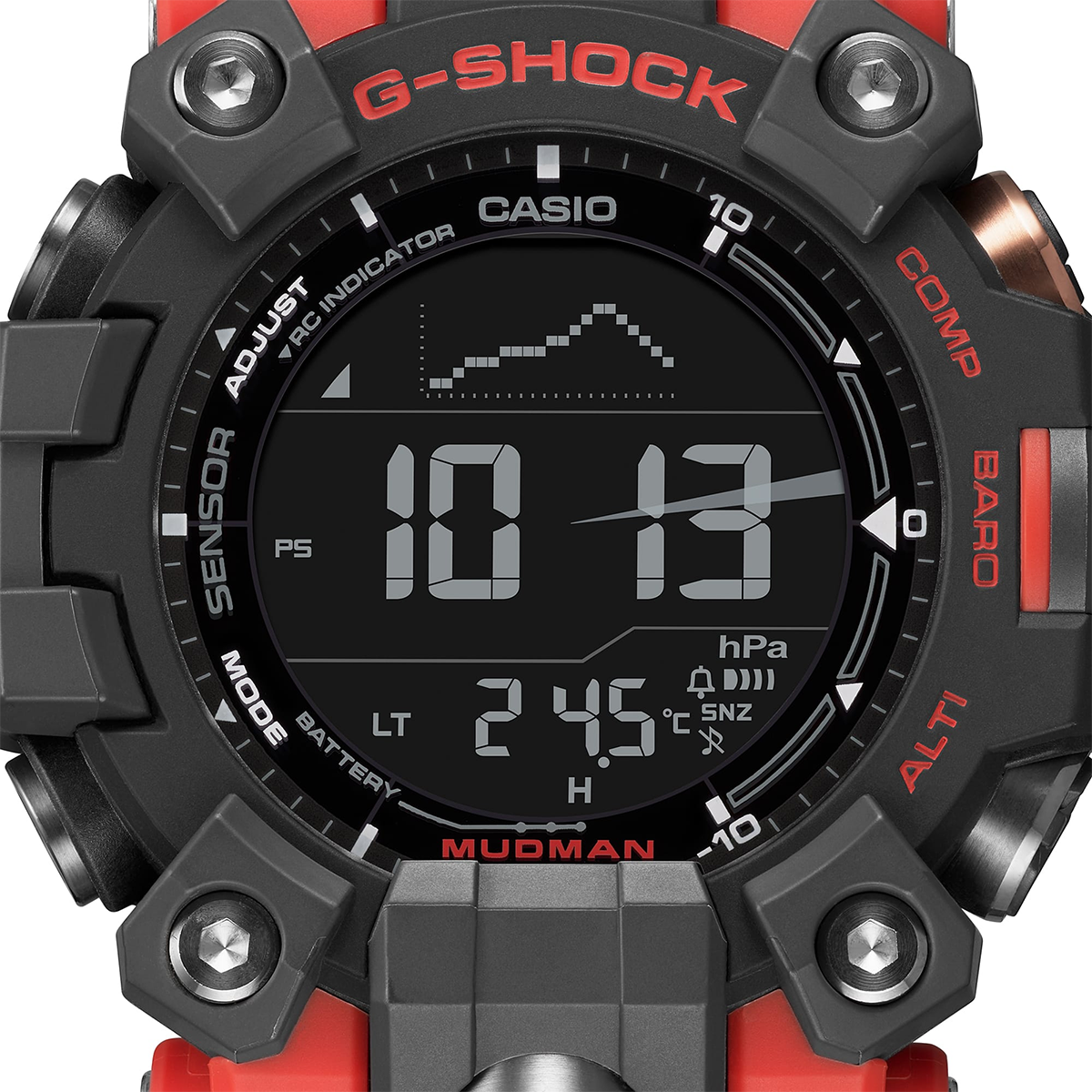 นาฬิกา Casio G-Shock MUDMAN GW-9500 series รุ่น GW-9500-1A4 ของแท้ รับประกัน1ปี