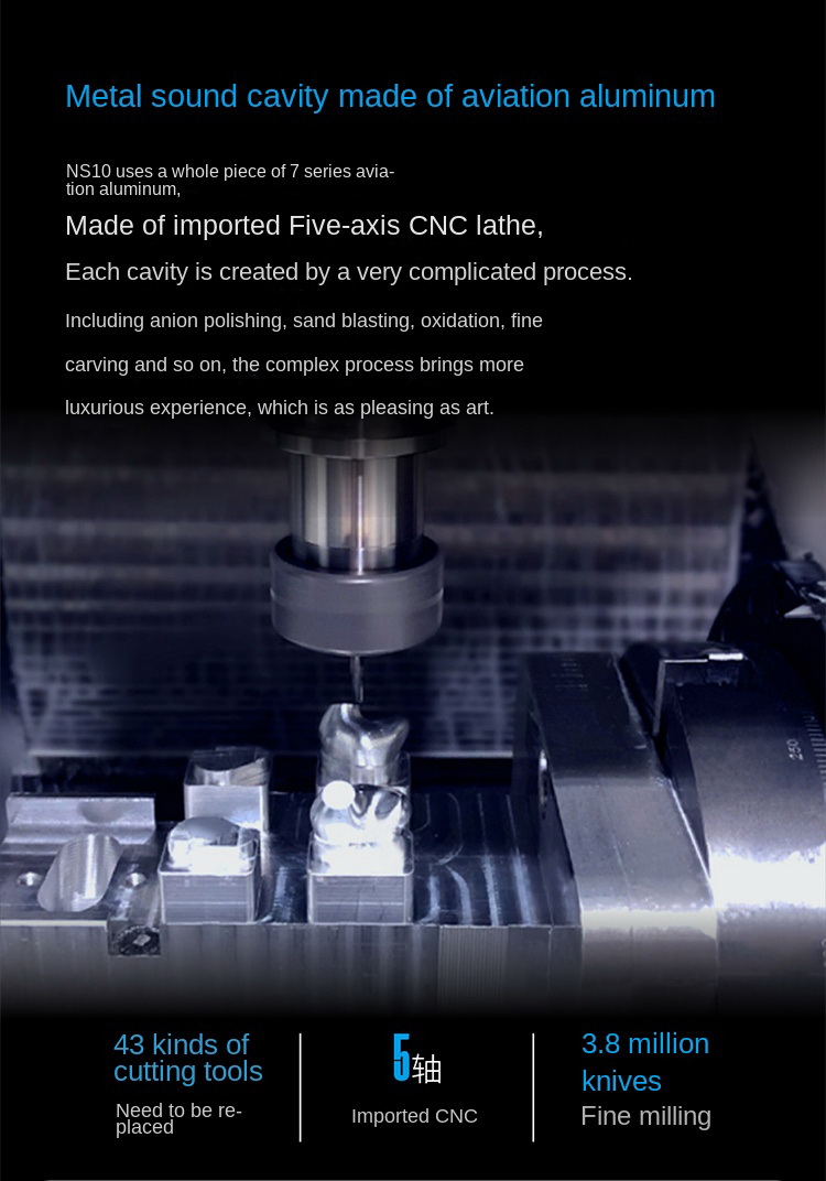 ขาย BGVP NS10 สุดยอดหูฟัง 10 ไดร์เวอร์ 8BA+2DD เสปคอลัง กระแสแรงแห่งปี ประกันศูนย์ไทย