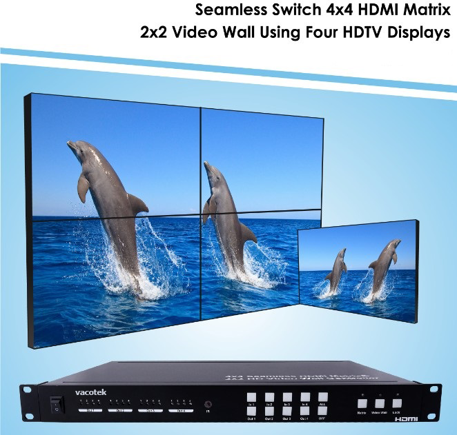 2x2 Matrix Video Wall Controller 4 Souce -Coremedia-tv