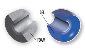 ขาย จุกหูฟัง Monster Gel SuperTips