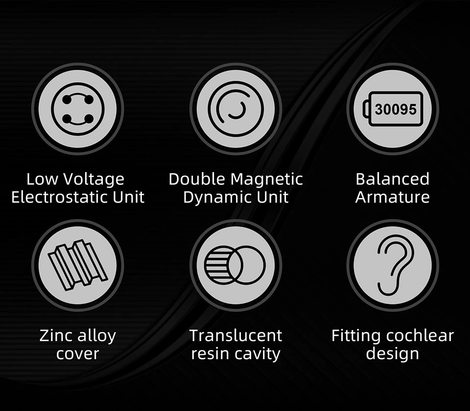 KZ ZEX PRO หูฟัง 3 ไดรเวอร์ 1Electrostatic+1BA+1DD ประกันศูนย์ไทย