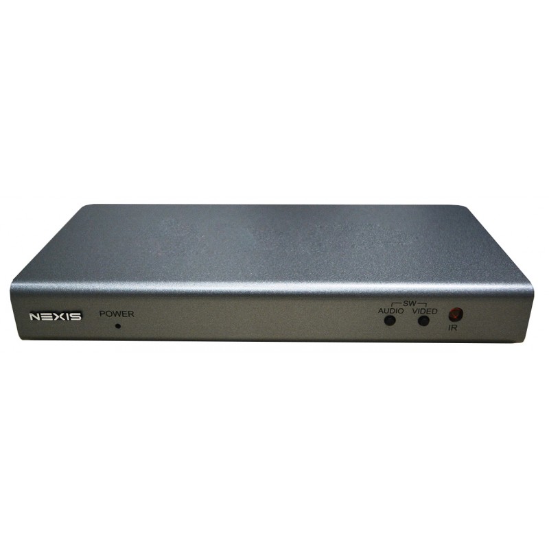 NEXIS SH-SW41D HDMI 4x1 Quad Multi-viewer 1080P