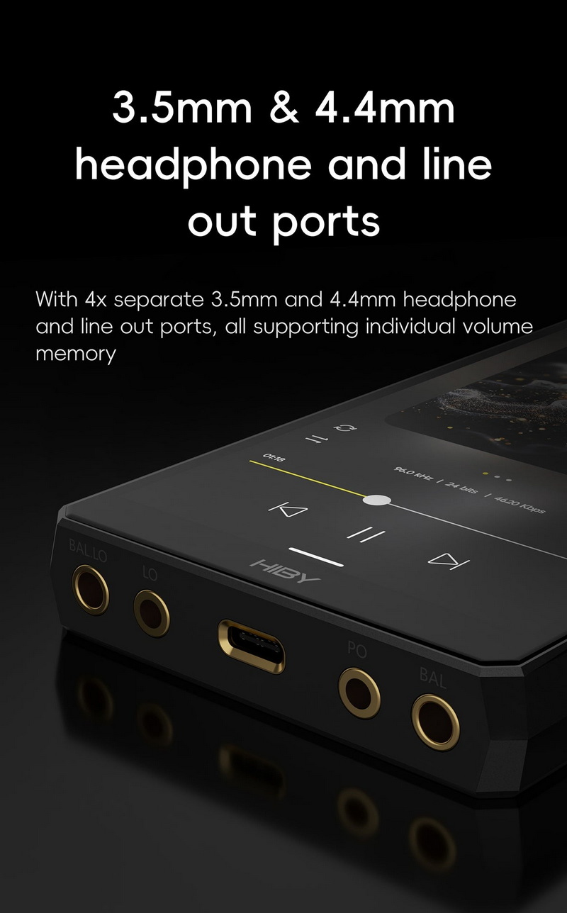 HiBy R6III 2025 DAP พกพาชิป CS43198 x4 สลับคลาสแอมป์ได้ รองรับ MQA ประกันศูนย์ไทย